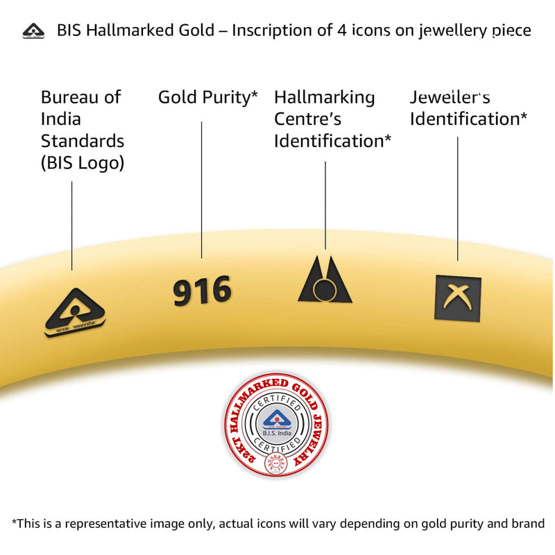 What Does Real Gold Stamp Number What Does 925 Gold Stamp 925 Gold